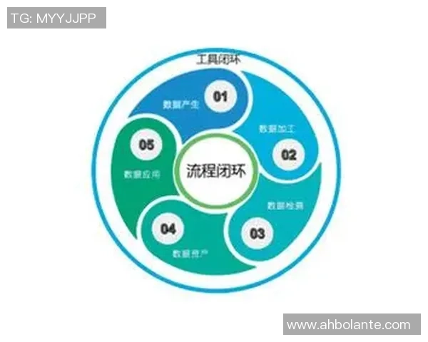 北京篮球队运营分析：成功经验与面临挑战的深度探讨